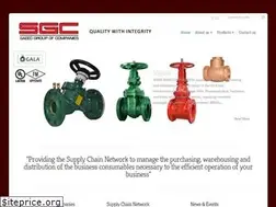 Sites similar to saeedgroup.com.pk