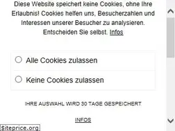 Sites similar to saeubrenner.com