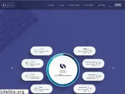 Sites similar to safarbooking.com