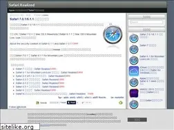 Sites similar to safarirealized.com