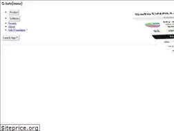 Sites similar to safe.global