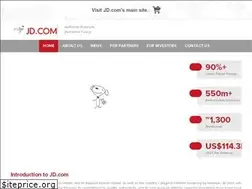 Sites similar to safe.jd.com