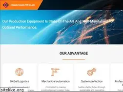 Sites similar to safeandsoundrecording.net