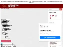 Sites similar to safeconception.com