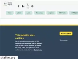 Sites similar to safeguardingsupporthub.org