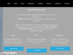 Sites similar to safehighstreetshopping.co.uk