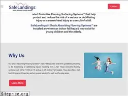 Sites similar to safelandings.com