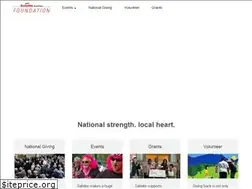 Sites similar to safelitefoundation.org