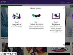 Sites similar to safelybuy.com