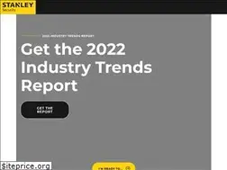 Sites similar to safemasters.com
