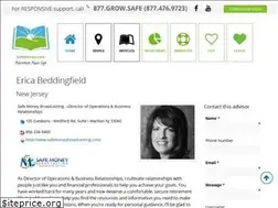 Sites similar to safemoneyflorida.com