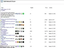 Sites similar to safenetforum.org