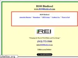 Sites similar to saferenewables.com