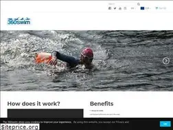 Sites similar to saferswimmer.eu