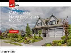 Sites similar to safesecurity.com