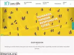 Sites similar to safetipin.com
