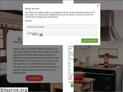 Sites similar to safetouseit.com