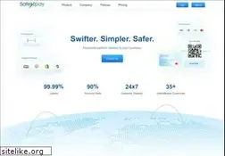 Sites similar to safexpay.com