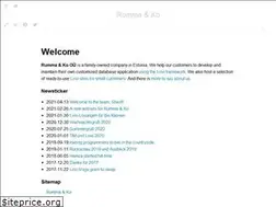 Sites similar to saffre-rumma.net