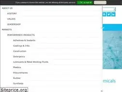 Sites similar to safic-alcan.com