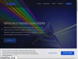 Sites similar to safir.be