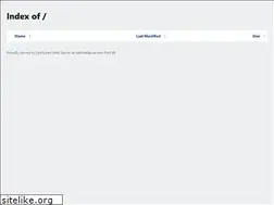 Sites similar to safirmalaysia.com