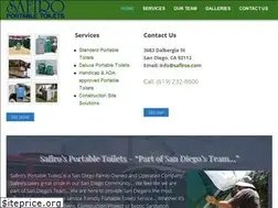 Sites similar to safiros.com
