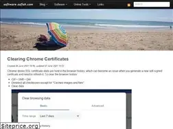 Sites similar to safish.com