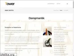 Sites similar to safkanyazilim.com