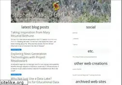 Sites similar to safnet.com