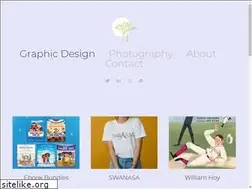 Sites similar to safurasyed.com