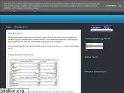 Sites similar to sagablmku.blogspot.com