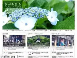 Sites similar to sagamihara-fc.jp