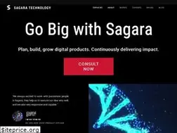 Sites similar to sagaratechnology.com