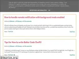 Sites similar to sagarshirbhate.blogspot.com