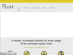Sites similar to sageanalytics.com