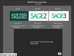 Sites similar to sagecommons.org