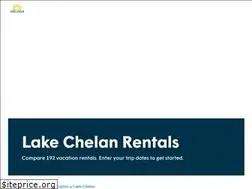 Sites similar to sagerentals.com
