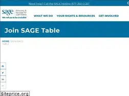 Sites similar to sagetable.org
