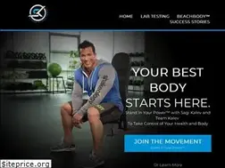 Sites similar to sagikalev.com