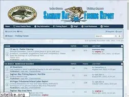 Sites similar to saginawbayfishing.com