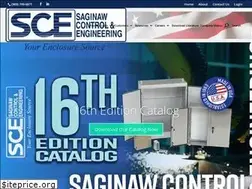 Sites similar to saginawcontrol.com