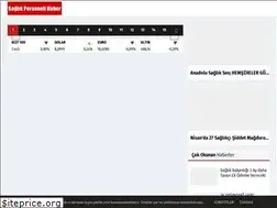 Sites similar to saglikpersonelihaber.org