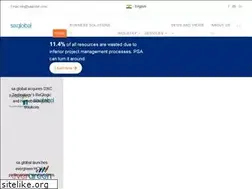 Sites similar to saglobal.co.in
