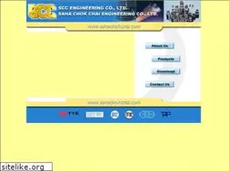 Sites similar to sahachokchai.com