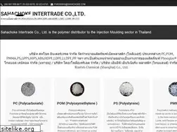 Sites similar to sahachoke.com