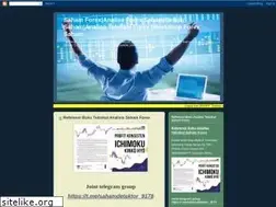 Sites similar to sahamdetektor.blogspot.com