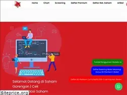 Sites similar to sahamgorengan.com