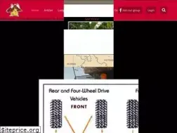 Sites similar to saharasafaris.org