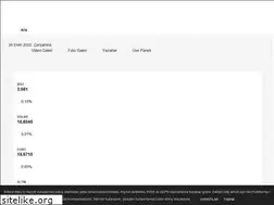 Sites similar to sahilgazetesi.com